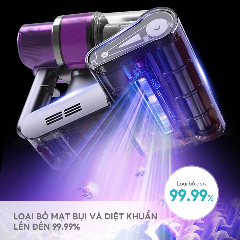 Công nghệ đèn UV diệt khuẩn của máy hút bụi giường Eysin S30