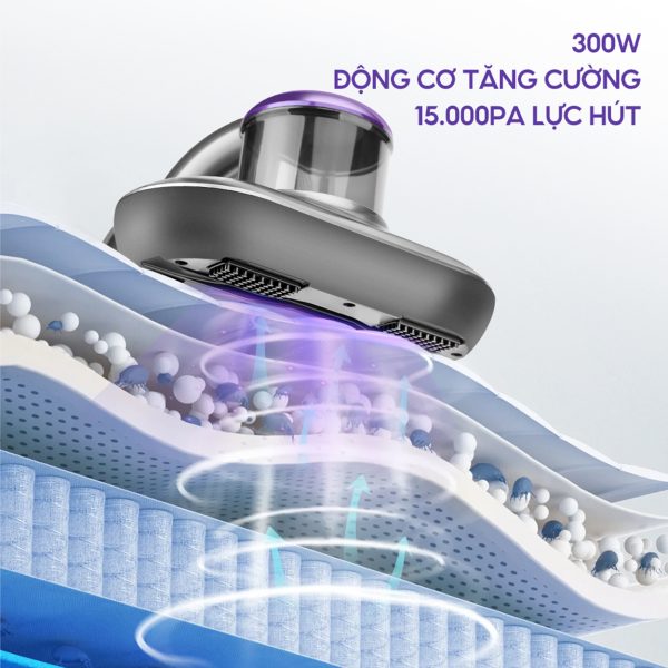 Máy hút bụi giường nệm